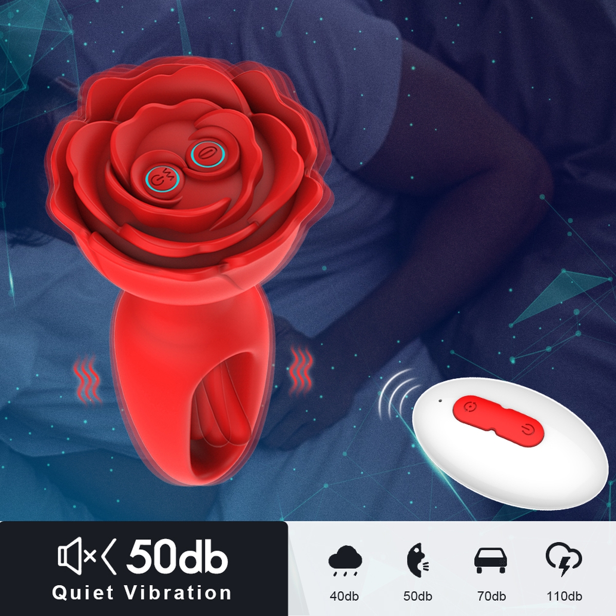Aiersha Austin 2 Red - The Prostate Massager for Health and Pleasure