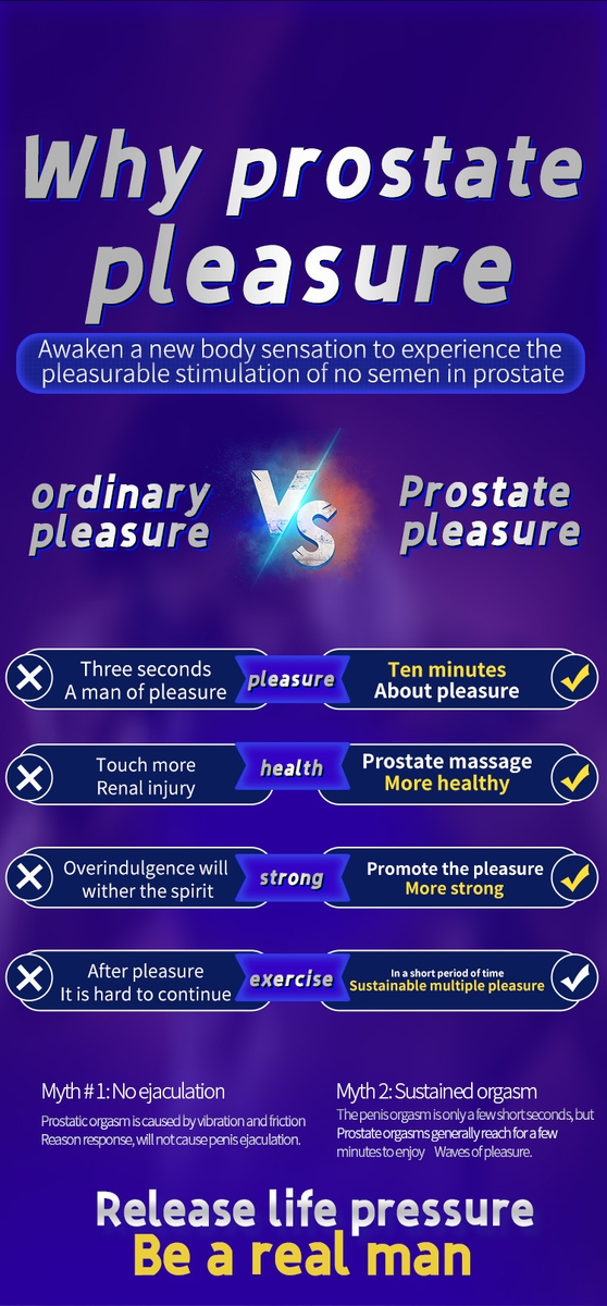 Aiersha Austin 2 - The Prostate Massager for Health and Pleasure