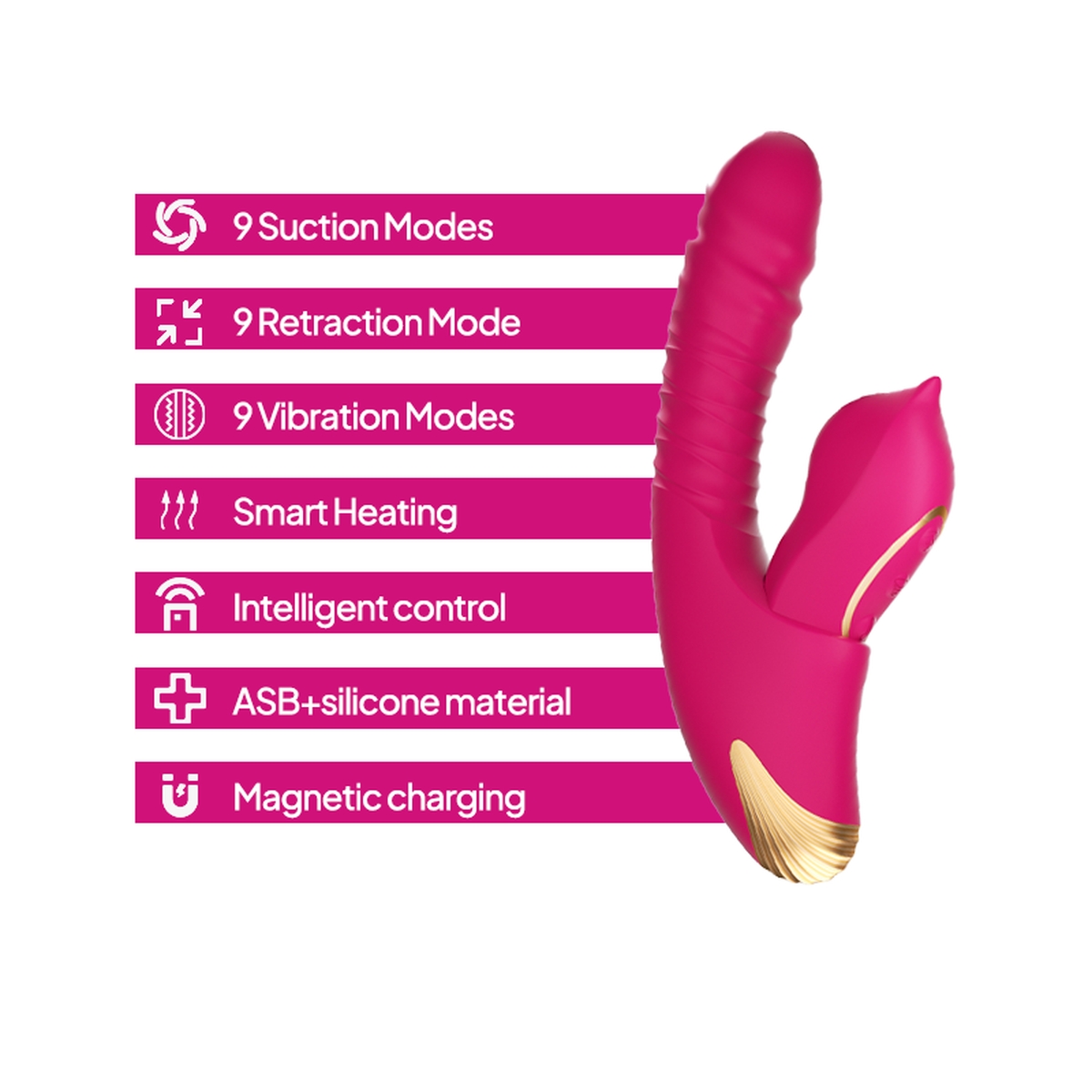 Aiersha Luna Surge Rose red - The Ultimate Fusion of Suction & Motion Sex Machine