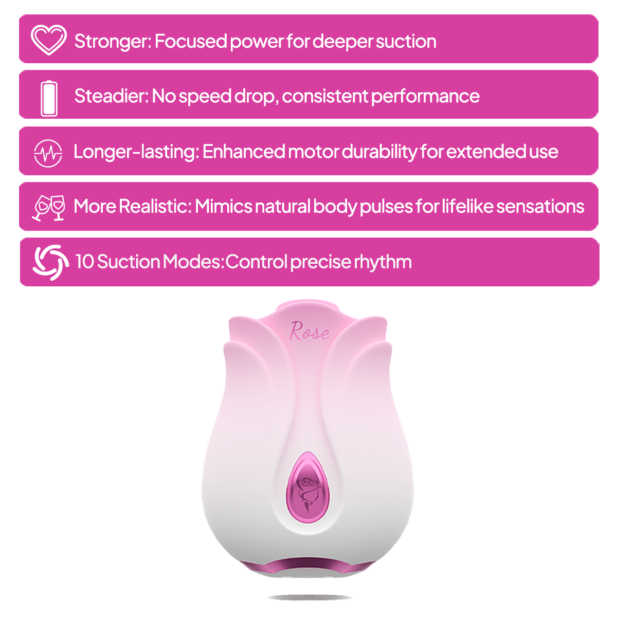 Aiersha Bloom Pulse Massager - Linear Motor Rose Suction Stimulator