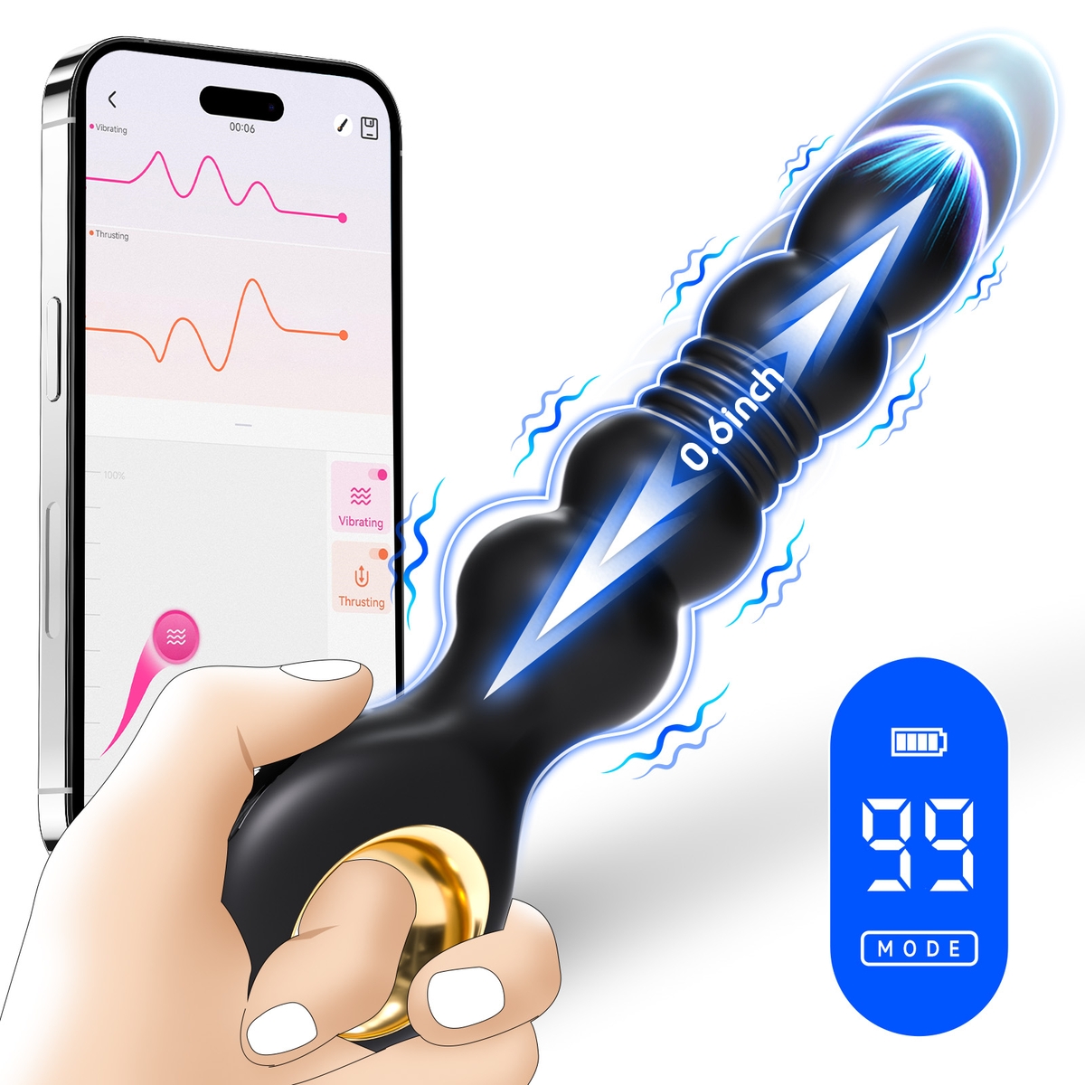 Aiersha Vega: Multi-Functional Prostate Massager