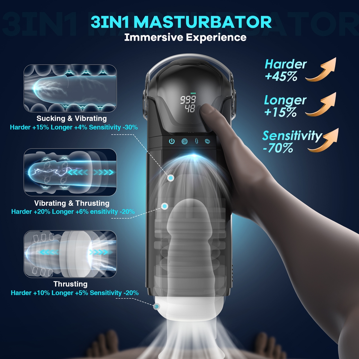 Aiersha Star Hub Masturbator: Intelligent Fun Cabin