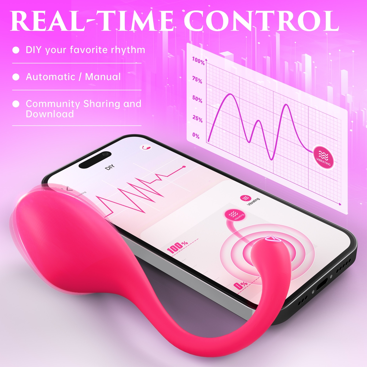 Aiersha Pink Sway Vibrator: Women's Intelligent Enjoyment