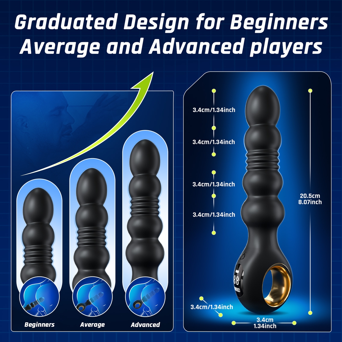 Aiersha Vega: Multi-Functional Prostate Massager