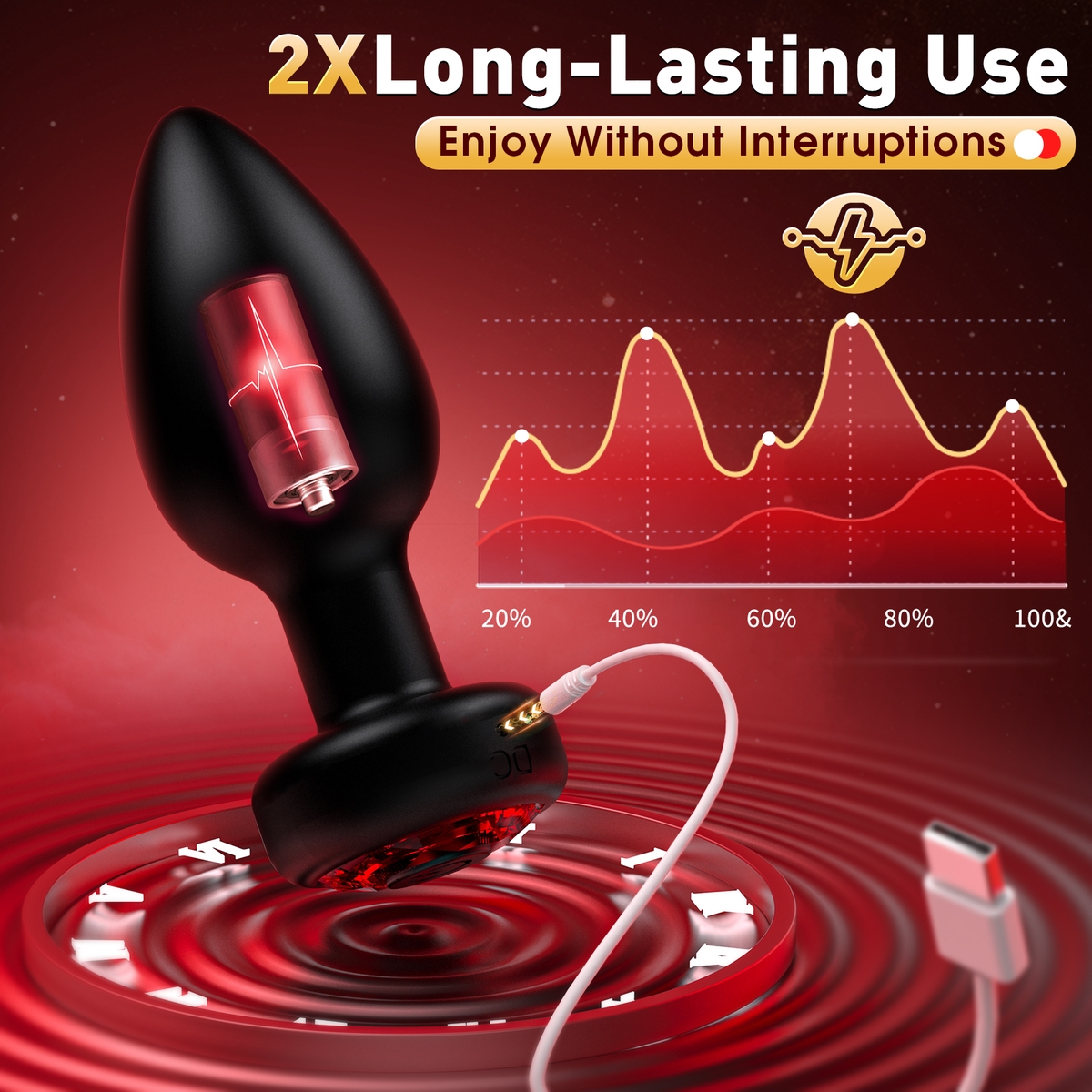 1/1 Aiersha Onyx Pulse Black: Electric Metal Anal Toy